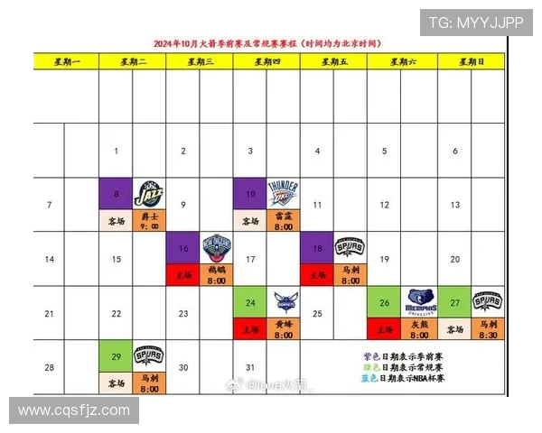 NBA火箭队历年成绩及赛季排名汇总